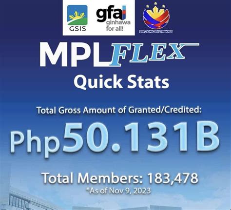 expanded mpl flex|GSIS' MPL Flex loans exceed P50 B since Oct. .